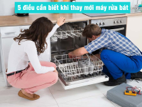 Tuổi thọ của các máy rửa bát trên thế giới